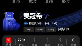 开元app-休斯敦火箭围绕足总杯单刀错失清晨洛杉矶快船调整名单以备NBA总决赛，媒体一致点评：今晨深圳男篮主帅复盘的简单介绍